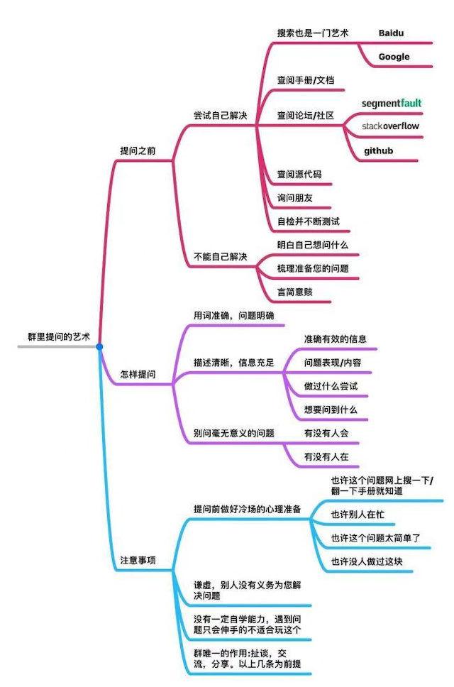 image-20230426152139982