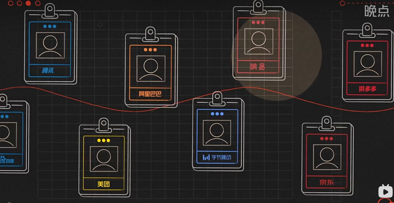 image-20230724005049711